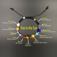 Load image into Gallery viewer, New Fashion Solar System Universe Galaxy Eight Planets Bracelet Natural Stone Beads Adjustable Bracelet