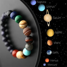 Load image into Gallery viewer, Eight Planets Natural Stone Bracelet Universe Yoga Chakra Galaxy Solar Lovers System Bracelets For Men Or Women Jewelry rtg6