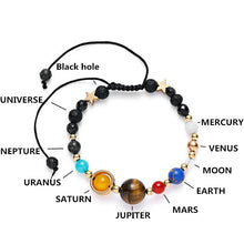 Load image into Gallery viewer, Universe Planets Beads Bangles &amp; Bracelets Fashion Jewelry Natural Solar System Energy Bracelet For Women or Men 2019